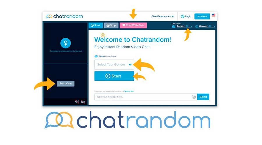 Sider som chatrandom